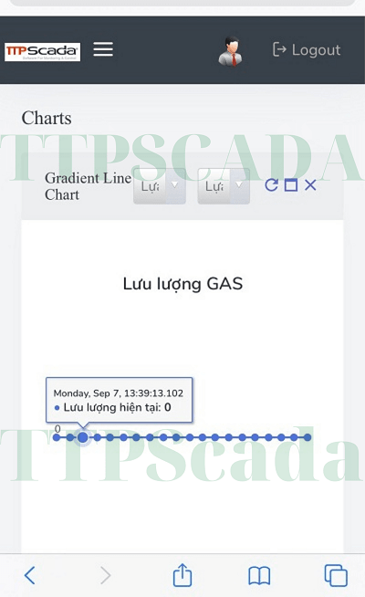 giam_sat_nang_luong